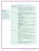 Preview for 31 page of Abiomed Impella RP Instructions For Use & Clinical Reference Manual