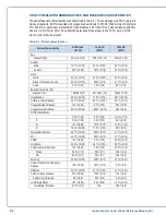 Preview for 62 page of Abiomed Impella RP Instructions For Use & Clinical Reference Manual