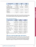 Preview for 63 page of Abiomed Impella RP Instructions For Use & Clinical Reference Manual