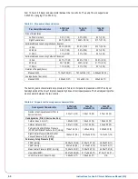 Preview for 64 page of Abiomed Impella RP Instructions For Use & Clinical Reference Manual