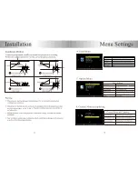 Preview for 8 page of AbiS HD6000 Plus Instruction Manual