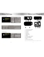 Preview for 9 page of AbiS HD6000 Plus Instruction Manual