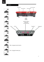 Preview for 4 page of Abisal SKY SVP07 Manual Instruction