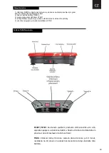 Preview for 19 page of Abisal SKY SVP07 Manual Instruction