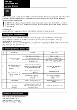 Предварительный просмотр 13 страницы Abisal UBS02 Manual Instruction