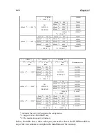 Preview for 40 page of Abit AB-AX5 Instruction Booklet