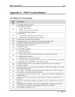 Предварительный просмотр 67 страницы Abit AG8 User Manual