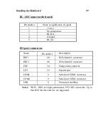 Preview for 15 page of Abit AH6E Pentium II User Manual