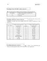 Preview for 56 page of Abit AH6E Pentium II User Manual