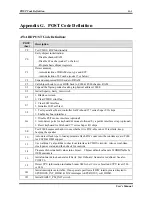 Preview for 83 page of Abit AI7 User Manual