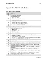 Предварительный просмотр 67 страницы Abit AX8 Series User Manual