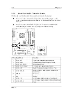 Предварительный просмотр 16 страницы Abit BG-72 User Manual