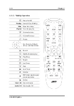 Preview for 22 page of Abit DigiDice AB-2003 User Manual