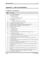 Предварительный просмотр 83 страницы Abit FATAL1TY-AN8-SLI User Manual