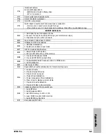 Preview for 81 page of Abit IP35 Pro User Manual