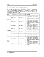 Preview for 54 page of Abit IS-10 Intel Pentium 4 System Board Socket... User Manual