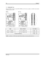 Предварительный просмотр 30 страницы Abit IS7 User Manual