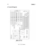 Preview for 6 page of Abit IT5 Series User Manual