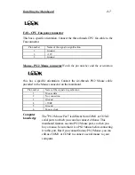 Preview for 21 page of Abit IT5 Series User Manual