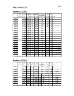 Preview for 89 page of Abit IT5 Series User Manual