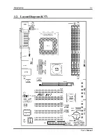 Preview for 7 page of Abit KV7-V User Manual