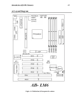 Preview for 7 page of Abit LM6E Pentium II User Manual