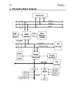 Preview for 8 page of Abit LM6E Pentium II User Manual