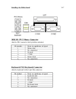 Preview for 15 page of Abit LM6E Pentium II User Manual