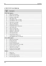 Preview for 80 page of Abit Socket 462 System Board User Manual