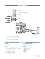 Предварительный просмотр 3 страницы Abitana ABI-MD3004SCT Instruction Manual