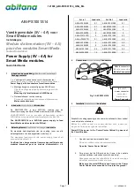 Preview for 1 page of Abitana ABI-PS1001S14 Quick Start Manual