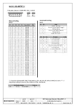 Preview for 8 page of ABITRON CS TRT-1-1 Series Technical Documentation Manual