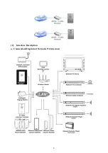 Предварительный просмотр 9 страницы ABK AXT8921A User Manual