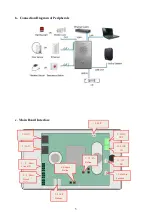 Предварительный просмотр 10 страницы ABK AXT8921A User Manual