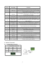 Предварительный просмотр 11 страницы ABK AXT8921A User Manual