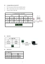 Предварительный просмотр 12 страницы ABK AXT8921A User Manual