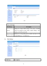 Предварительный просмотр 16 страницы ABK AXT8921A User Manual