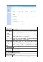 Предварительный просмотр 22 страницы ABK AXT8921A User Manual