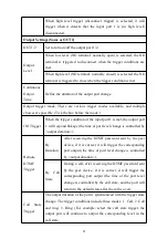 Предварительный просмотр 26 страницы ABK AXT8921A User Manual