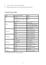 Предварительный просмотр 32 страницы ABK AXT8921A User Manual