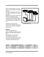 Предварительный просмотр 20 страницы ABK i-Cooking Instruction Manual