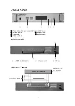 Предварительный просмотр 3 страницы ABK PA-2083M Owner'S Manual