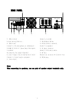 Предварительный просмотр 5 страницы ABK PA2106 User Manual