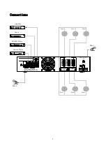 Предварительный просмотр 6 страницы ABK PA2106 User Manual