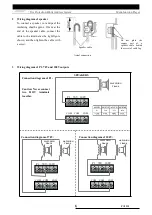 Preview for 7 page of ABK PA7212 User Manual