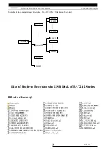 Preview for 16 page of ABK PA7212 User Manual