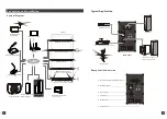 Предварительный просмотр 4 страницы ABK WL322N User Manual