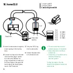 Preview for 50 page of ABL 1W1108 Installation Manual