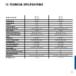 Preview for 81 page of ABL 1W1108 Installation Manual