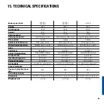 Preview for 83 page of ABL 1W1108 Installation Manual